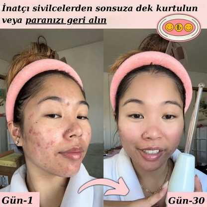 DermacorePro 2.0 - Gelişmiş Cilt Bakım Teknolojisi