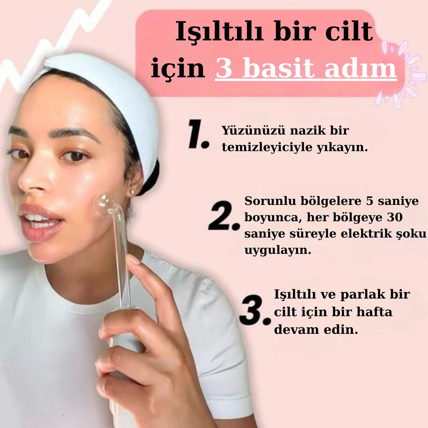 DermacorePro 2.0 - Gelişmiş Cilt Bakım Teknolojisi